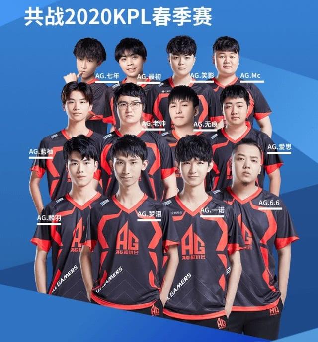 i龙女加点