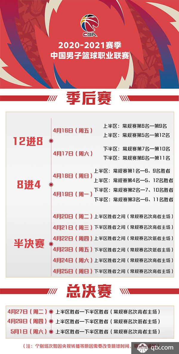 的重要课题