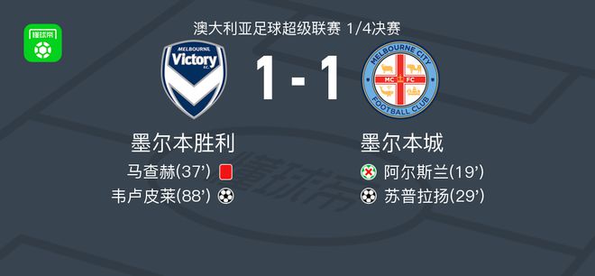 惧的实力