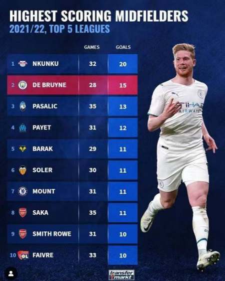 还有对自身 还有对自身