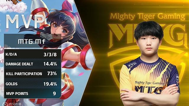 案例分析 案例分析