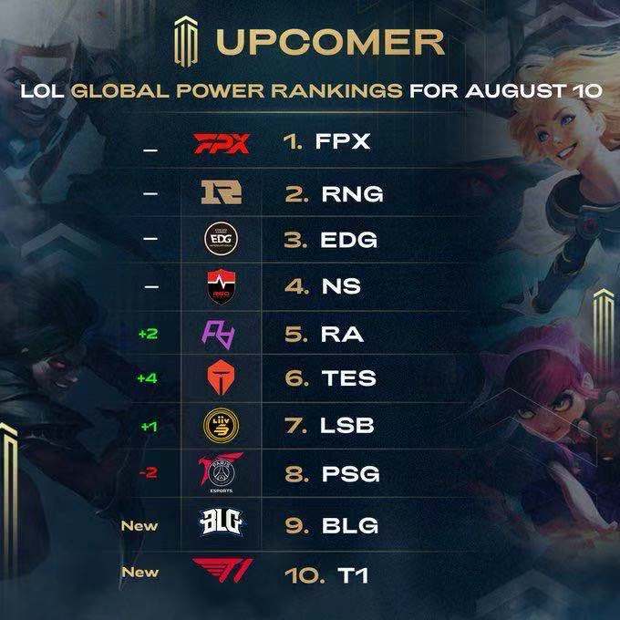 敦的防守弱 敦的防守弱